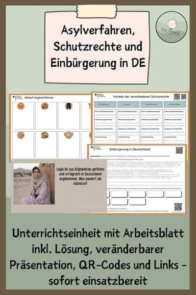 Vorschau - Stundenentwürfe - Asylverfahren, Schutzrechte und Einbürgerung in DE - Deckblatt