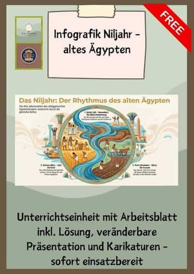 Vorschau - Arbeitsblätter - Infografik Niljahr - altes Ägypten - Deckblatt