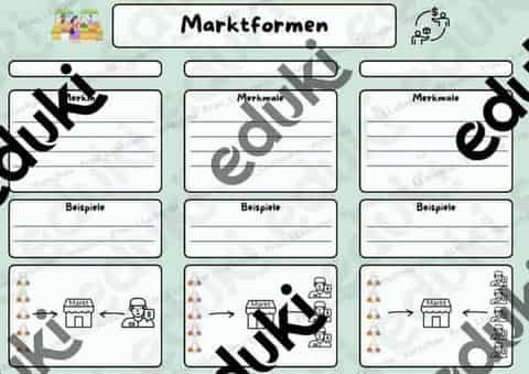 Vorschau - Stundenentwürfe - Marktformen WR 8/9 - Seite 1
