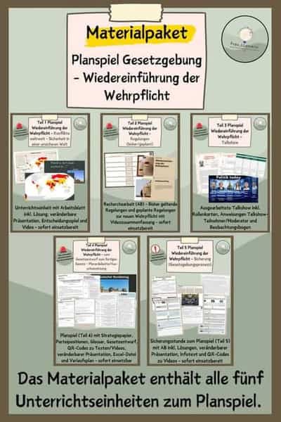 Vorschau - Stundenentwürfe - Materialpaket Planspiel Gesetzgebung - Wiedereinführung der Wehrpflicht - Deckblatt