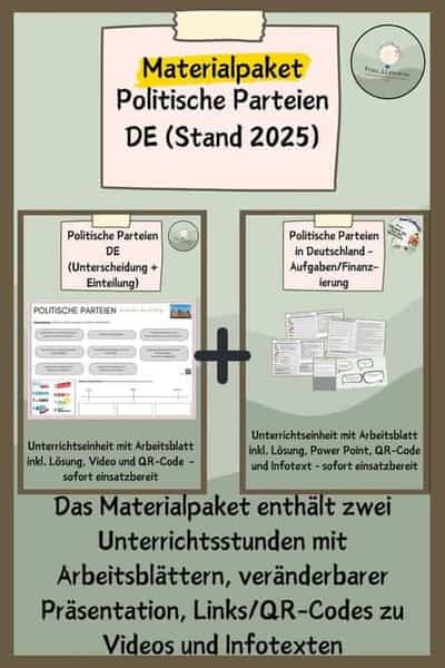 Vorschau - Stundenentwürfe - Materialpaket Politische Parteien DE - Deckblatt