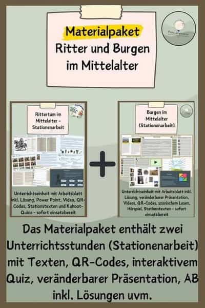Cover des Unterrichtsmaterials Materialpaket Ritter und Burgen im Mittelalter