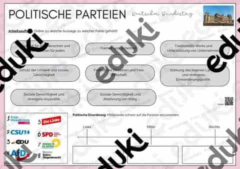 Vorschau - Stundenentwürfe - Politische Parteien DE (Unterscheidung + Einteilung) - Seite 1