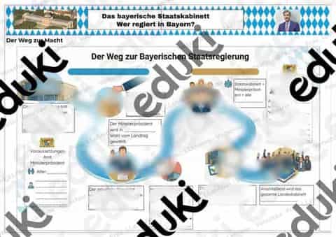 Vorschau - Stundenentwürfe - Regierung Bayern - bayerisches Staatskabinett - Seite 1