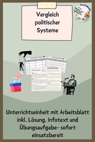 Vorschau - Arbeitsblätter - Vergleich politischer Systeme #demokratiestärken - Deckblatt