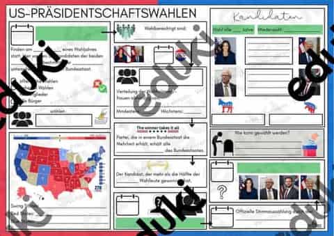 Vorschau - Arbeitsblätter - Wahlen USA 2024 AB mit Lösungen - Seite 1